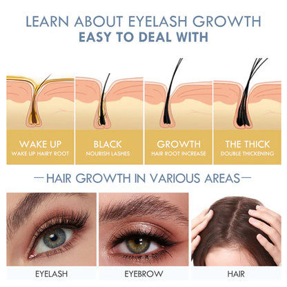 Revive Therapy Lash Serum